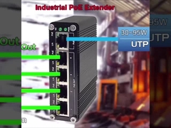 PoE मीडिया कनवर्टर - कॉम्पैक्ट और शक्तिशाली नेटवर्किंग समाधान