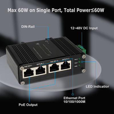 12~48VDC Power Input Industrial 2-Port Gigabit PoE+ Injector