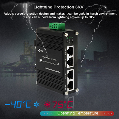 12~48VDC Power Input Industrial 2-Port Gigabit PoE+ Injector