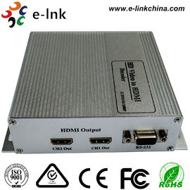 2-Channel HD-TVI Analog Video Multiplexer CCTV Video Signal Processor