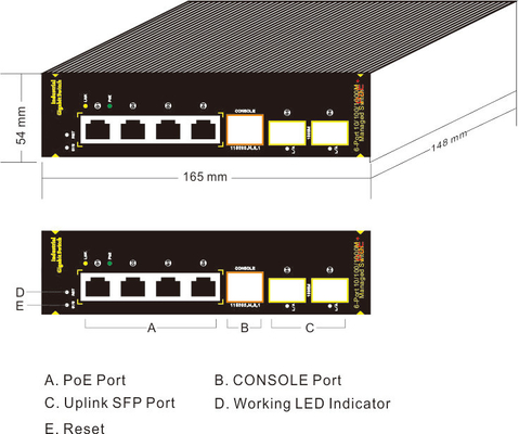 Unmanaged Industrial 4-port 10/100/1000T UPoE (60W high Power) + 2-port 1000X SFP Ethernet Switch