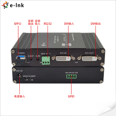 1Ch 1080P Bidi DVI + 1Ch Bidi RS232 + 1Ch Bidi Stereo Audio  + GPIO over Fiber Extender