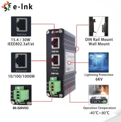 36W 320VDC Industrial Gigabit PoE Injector Cat5 UTP Gigabit Poe Adapter