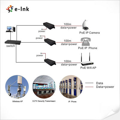 10/100/1000Mbps 95W High Power PoE Injector IEEE 802.3bt