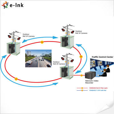 100/1000X SFP FCC Industrial Managed PoE Switch 8 Port 10/100/1000T 802.3at